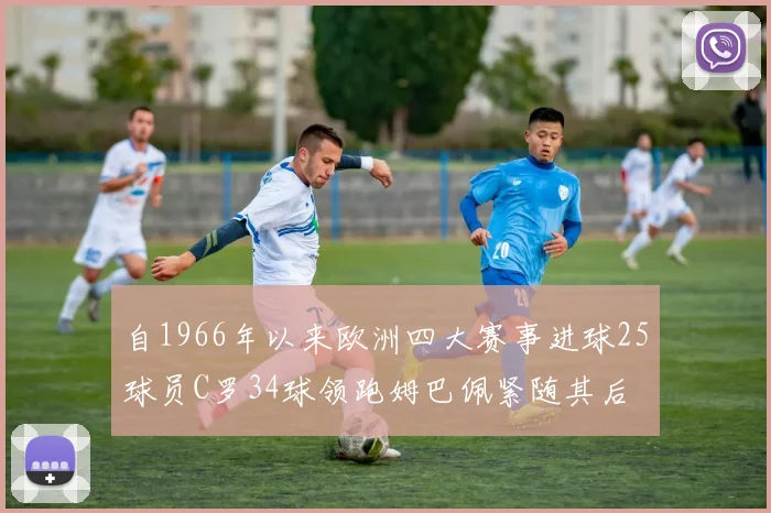自1966年以来欧洲四大赛事进球25球员C罗34球领跑姆巴佩紧随其后